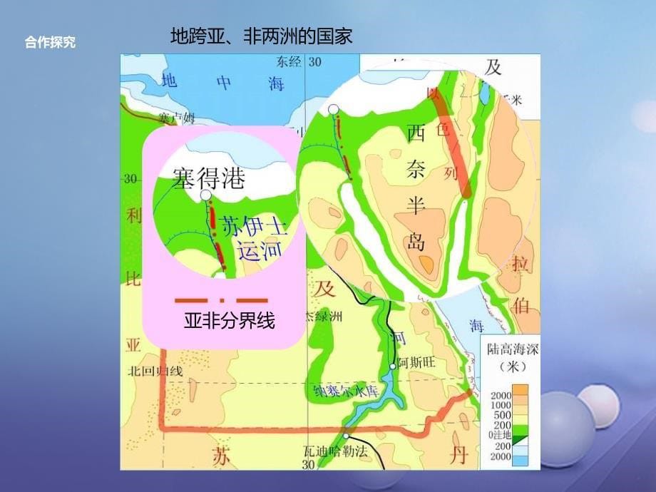 七年级地理下册8.2埃及课件1新版湘教版_第5页