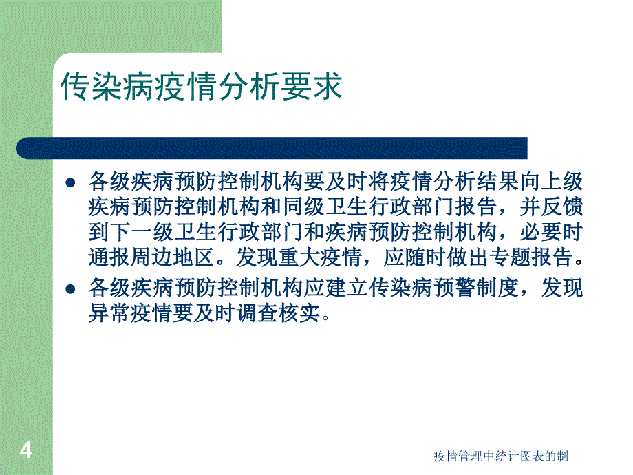 疫情管理中统计图表的制课件_第4页