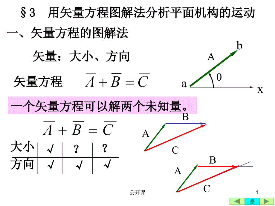 第二章__平面机构的运动分析图解法及解析法【上课材料】_第1页