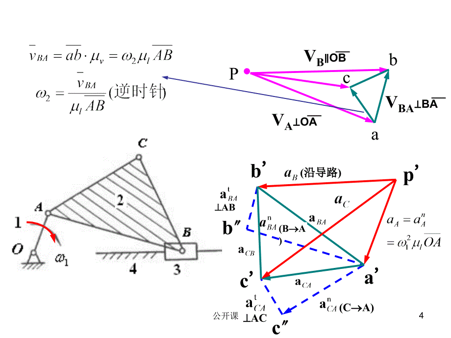 第二章__平面机构的运动分析图解法及解析法【上课材料】_第4页