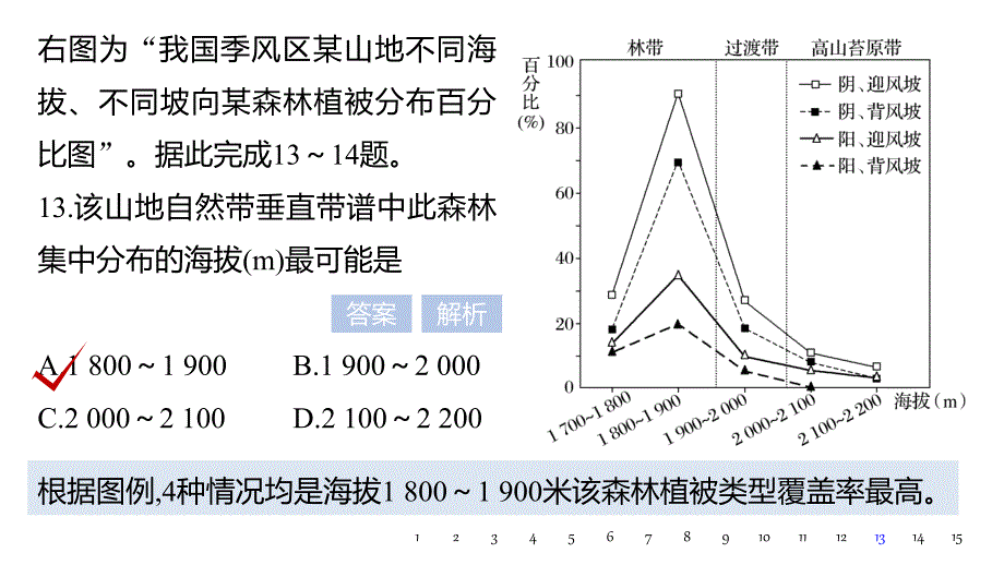 必修1第五章河流地貌的形成_第2页