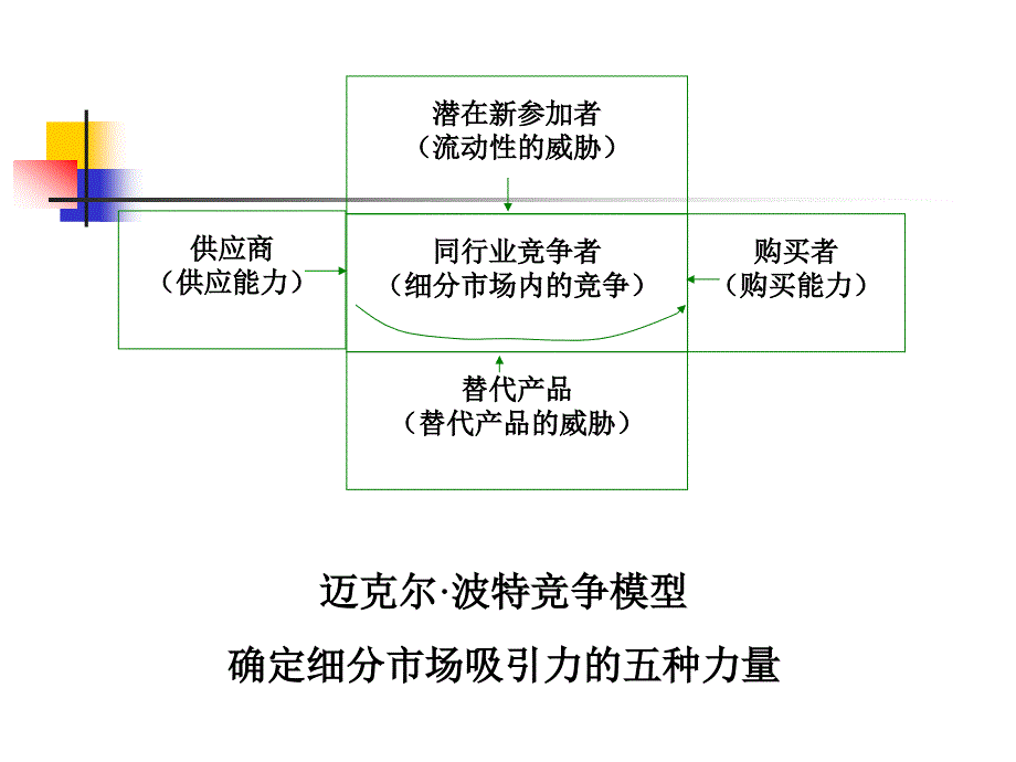 二章人力资源战略与规划ppt课件_第4页