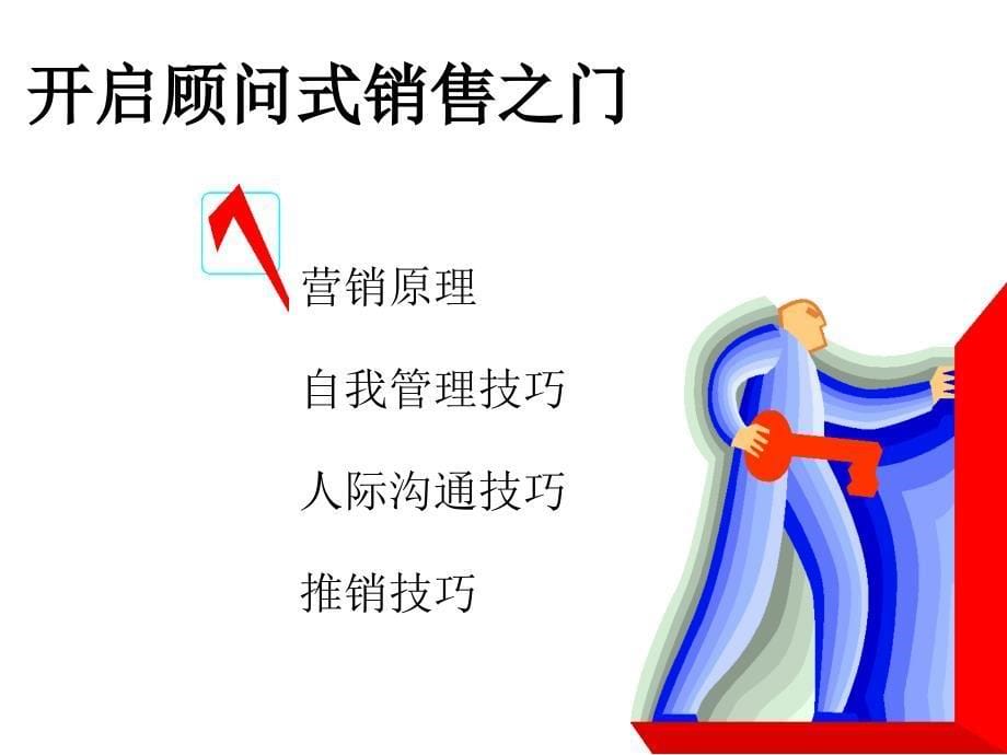 开启顾问式销售之门(参考)_第5页