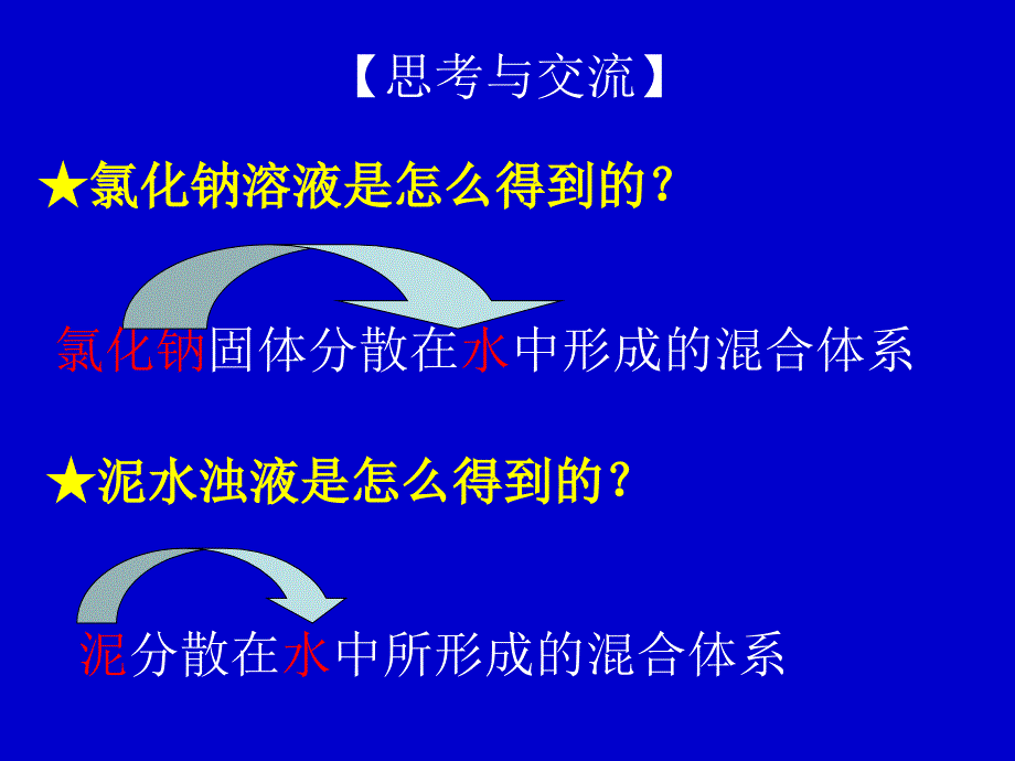 课时分散系及其分类课件_第1页