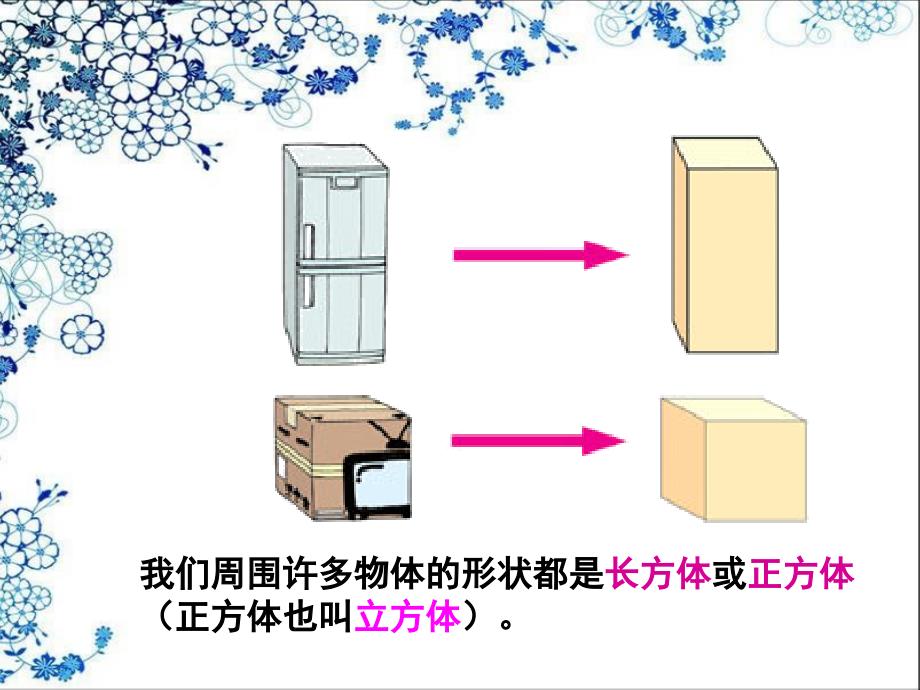 人教版五年级数学下册第三单元_长方体的认识课件_第4页