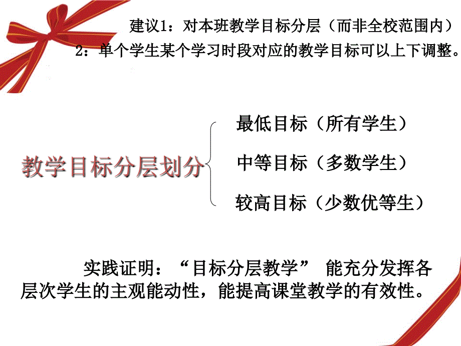 化学目标分层教学背诵稿111111111111_第3页