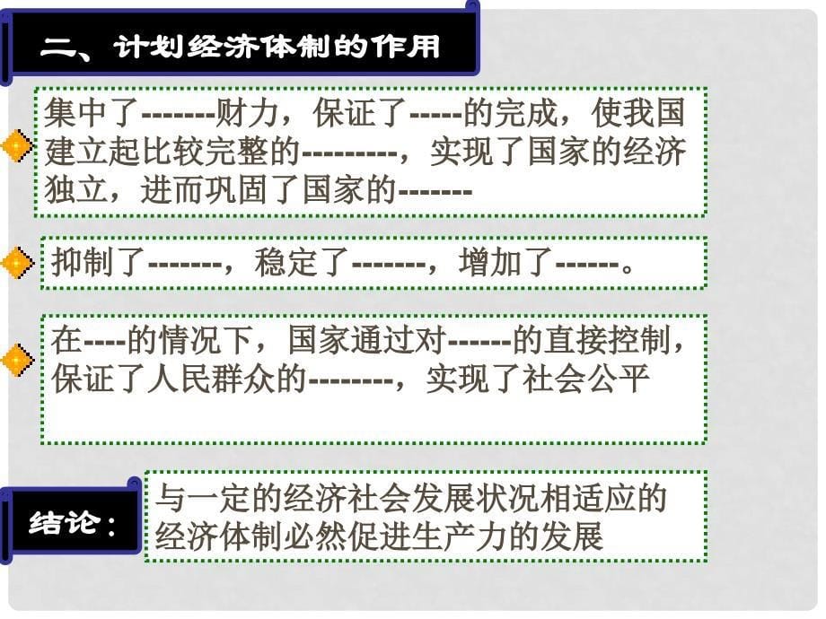 高中政治 5.1《我国计划经济体制的形成及其作用》精品课件 新人教版选修2_第5页