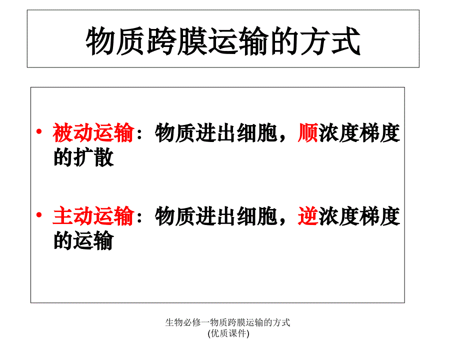 生物必修一物质跨膜运输的方式优质课件_第2页