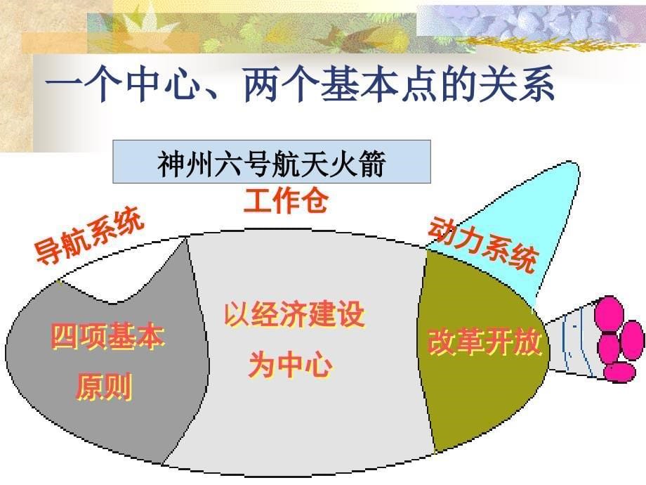 中国人引以自豪地方建国以来取得的成绩_第5页