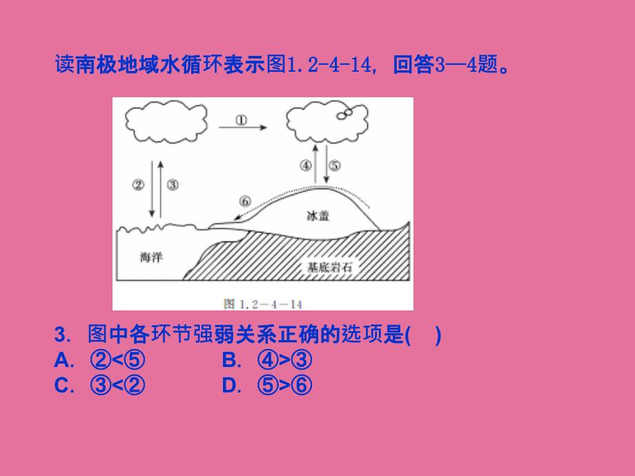 练案9水循环和洋流ppt课件_第3页