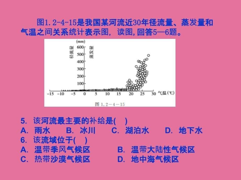 练案9水循环和洋流ppt课件_第5页