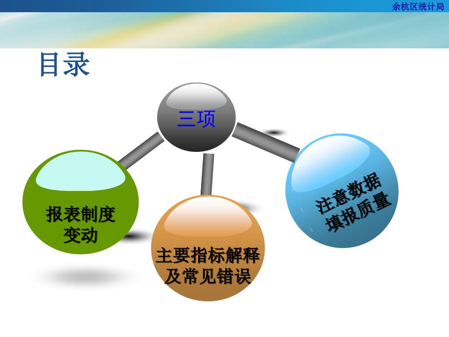 二00九年余杭区规模工业年报章节义_第2页