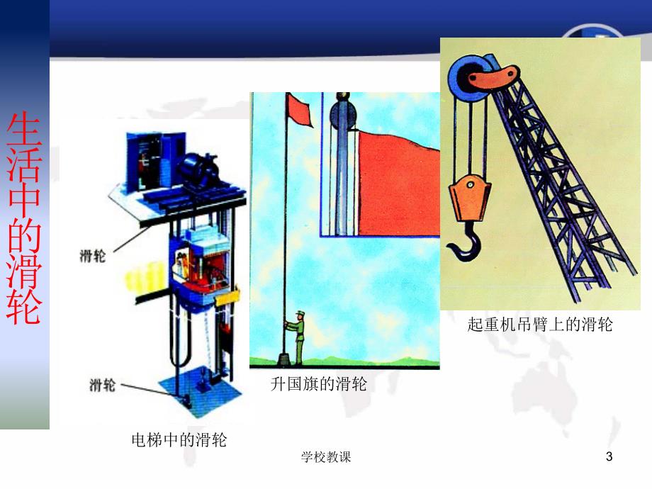 新人教版八年级下册物理滑轮课件【教师助手】_第3页