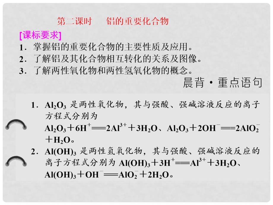 高中化学 第三章 金属及其化合物 第二节 几种重要的金属化合物（第2课时）铝的重要化合物课件 新人教版必修1_第1页