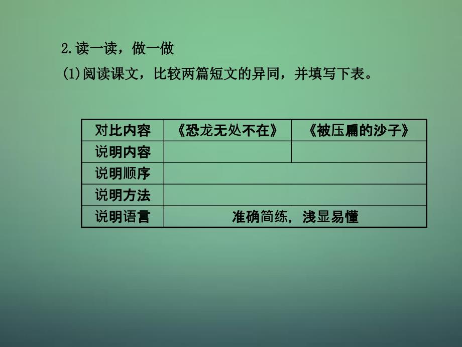 阿西莫夫短文两篇_第4页