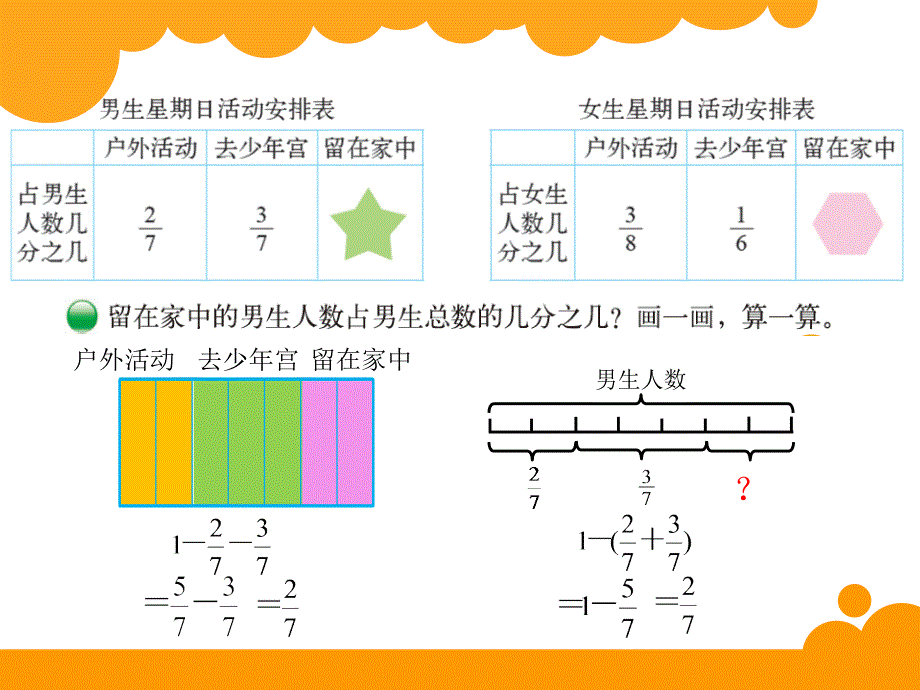 2-星期日的安排_第2页