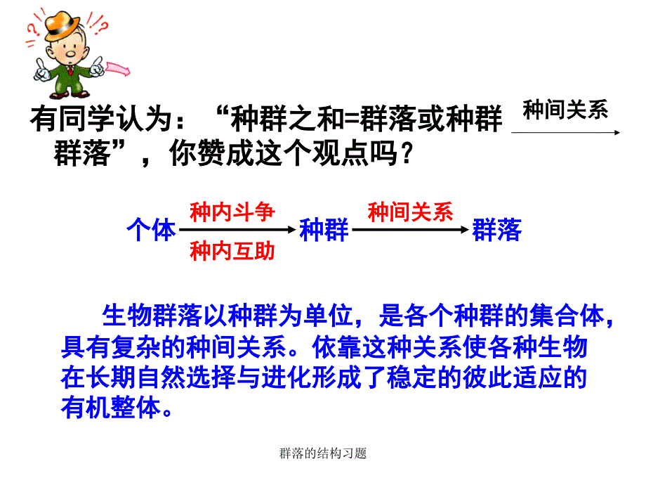 群落的结构习题课件_第4页