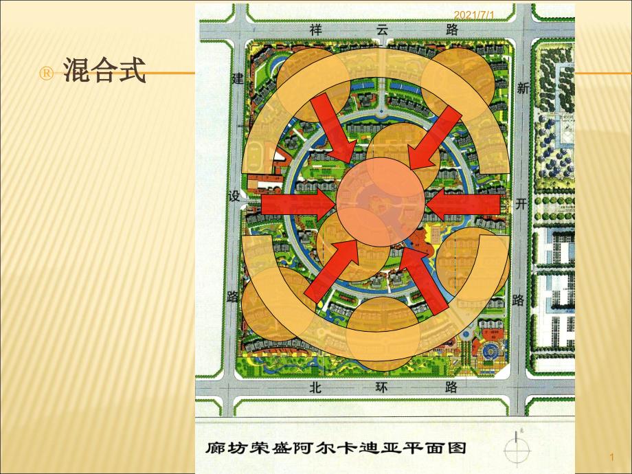 居住环境规划结构与形态(五)_第1页