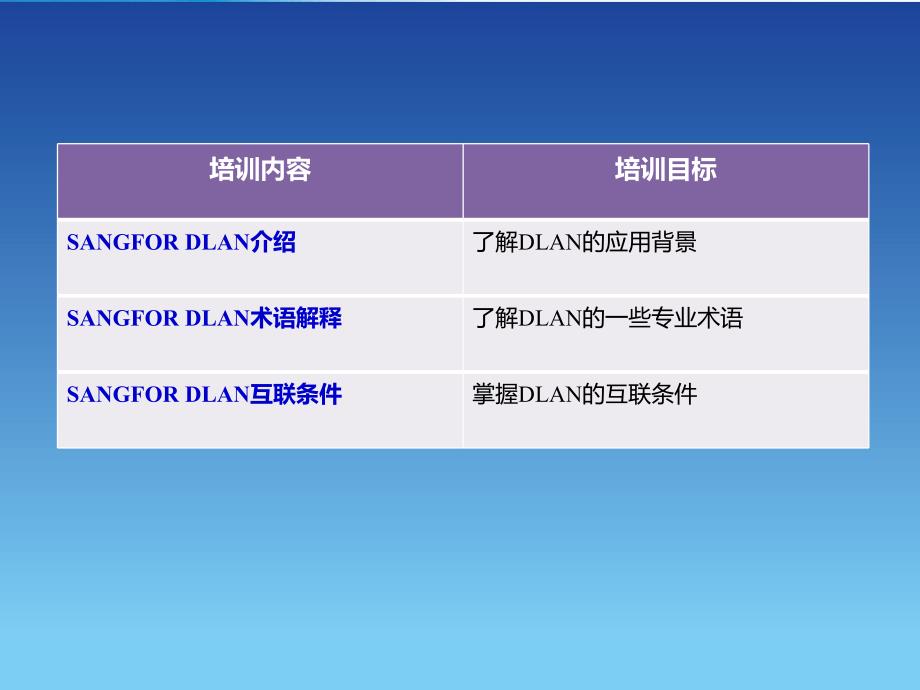 SANGFOR_IPSEC_2016年渠道初级认证培训01_SANGFOR DLAN基本功能介绍_第2页