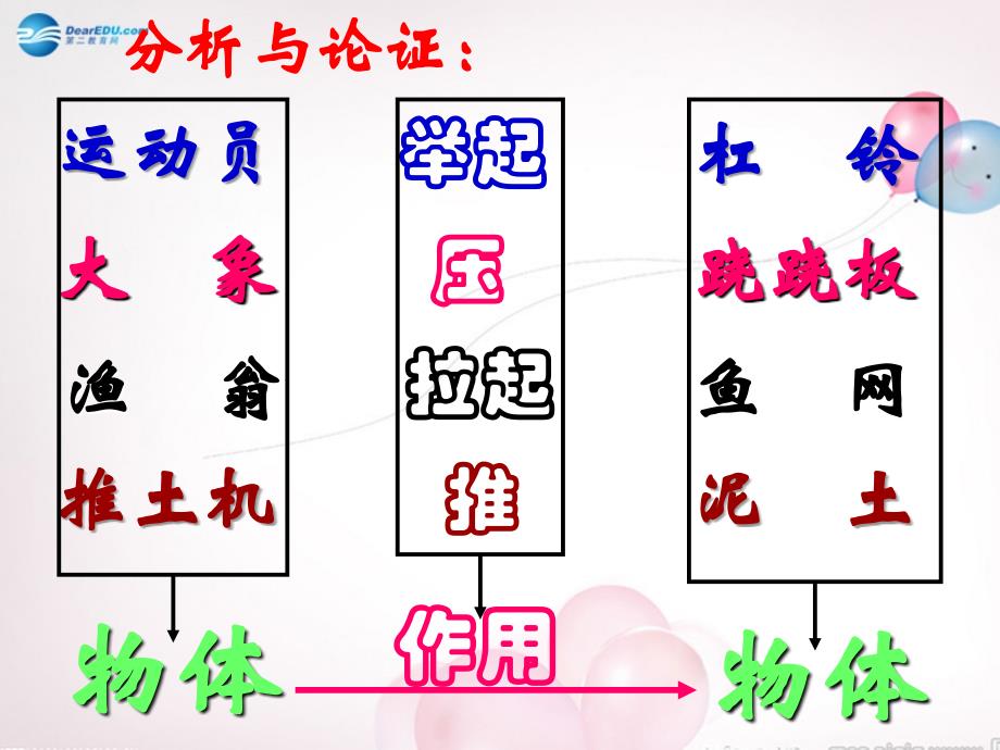 八年级物理全册 第六章 第一节 力课件1 新版沪科版_第3页