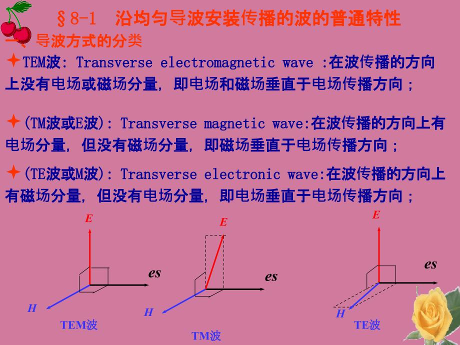 导行电磁波ppt课件_第4页