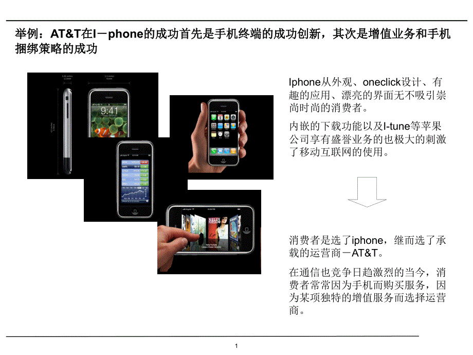 apple与ATT合作案例分析_第1页