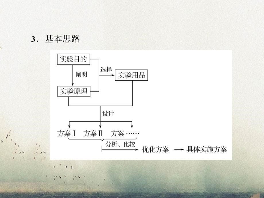 新课标高三化学总复习第十章10.4化学实验基础课件新人教版新人教版高三全册化学课件_第5页