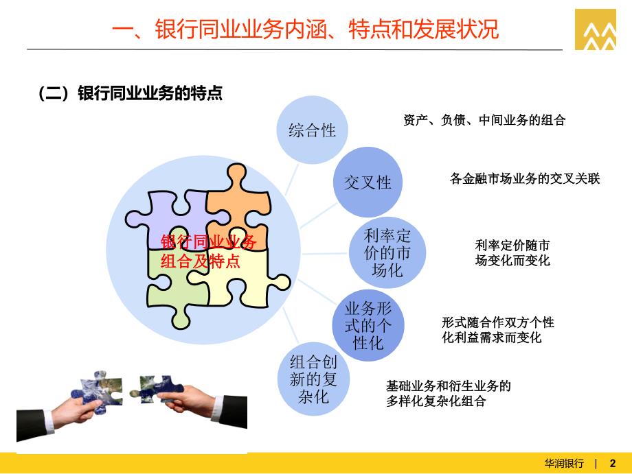 同业业务培训资料01_第3页