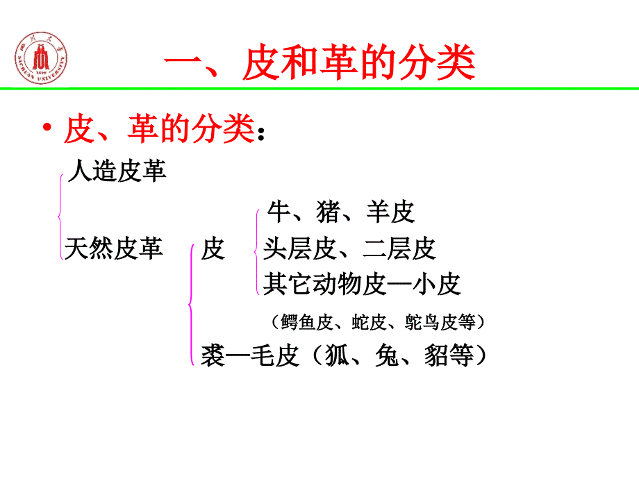 人造革合成革真皮革资料课件_第4页