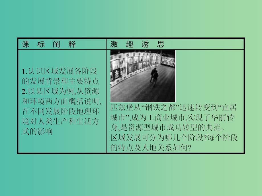 高中地理第一单元区域地理环境与人类活动1.3区域发展阶段与人类活动课件鲁教版.ppt_第2页