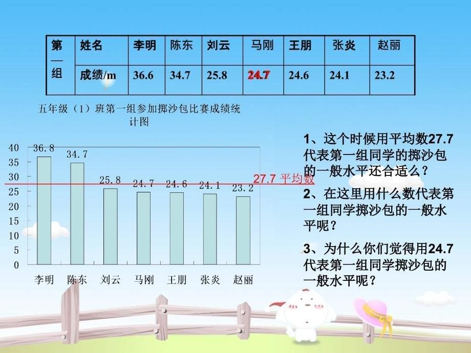 《中位数》课件_第5页