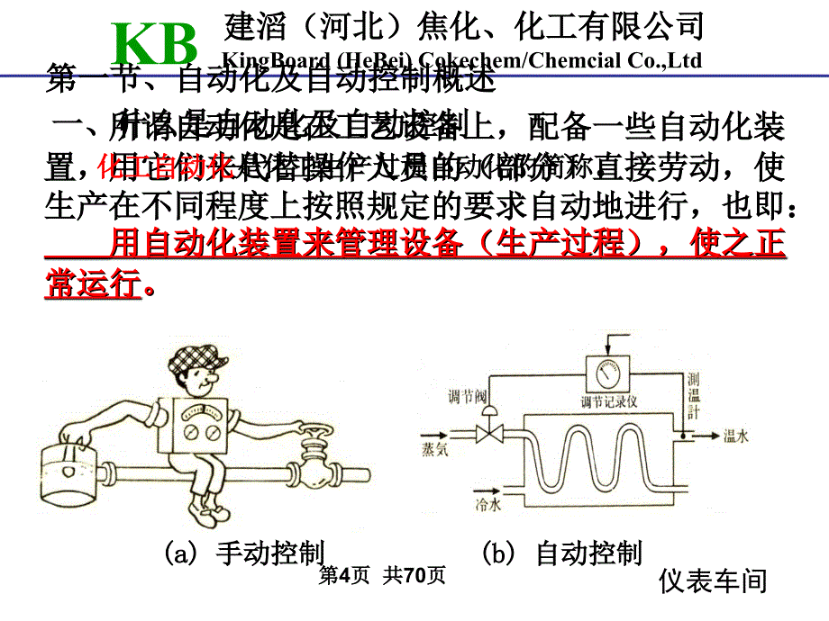 危险化学品特种作业人员安全生培训_第4页