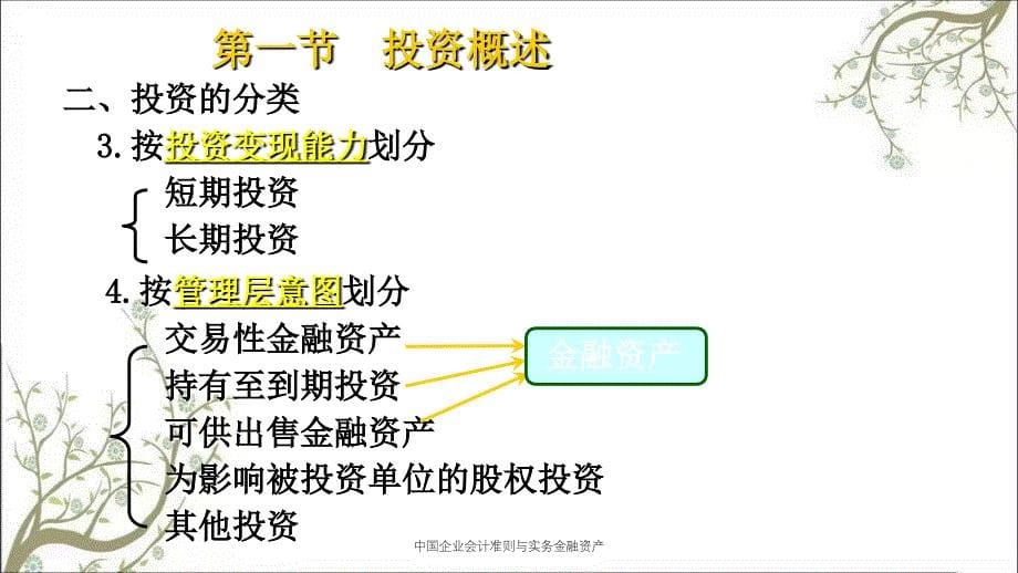 中国企业会计准则与实务金融资产课件_第5页