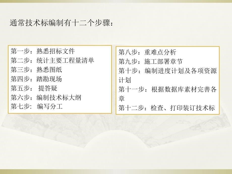 装饰装修工程技术标编制培训课件_第5页