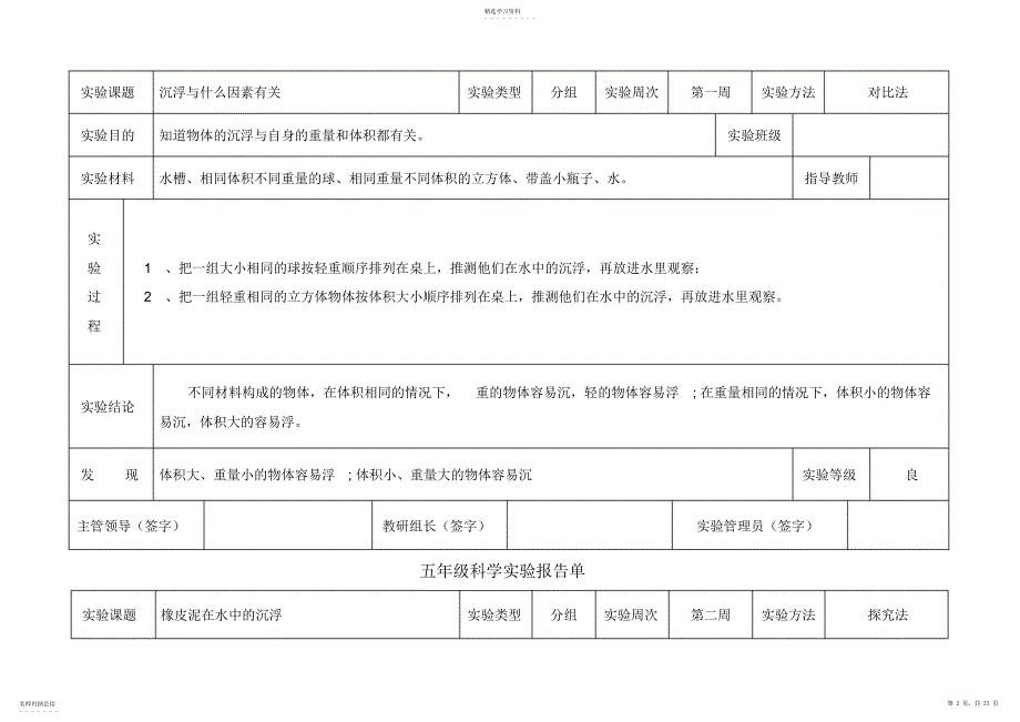 2022年教科版五年级下册科学实验报告单_第2页