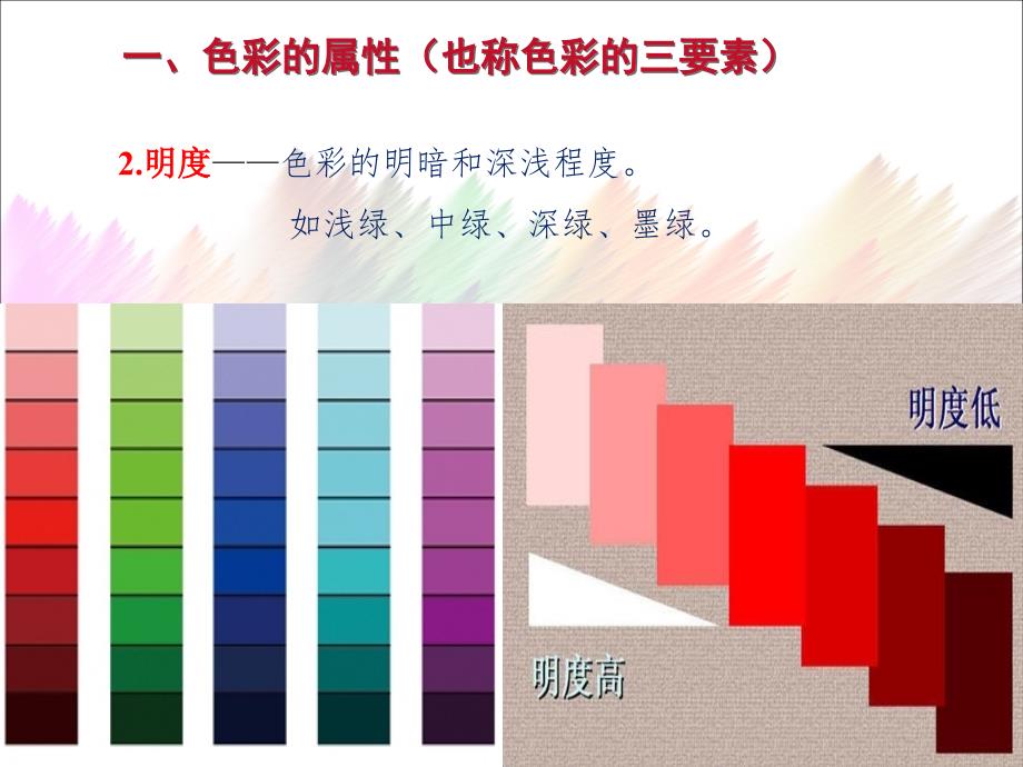 色彩基础理论知识课件_第3页