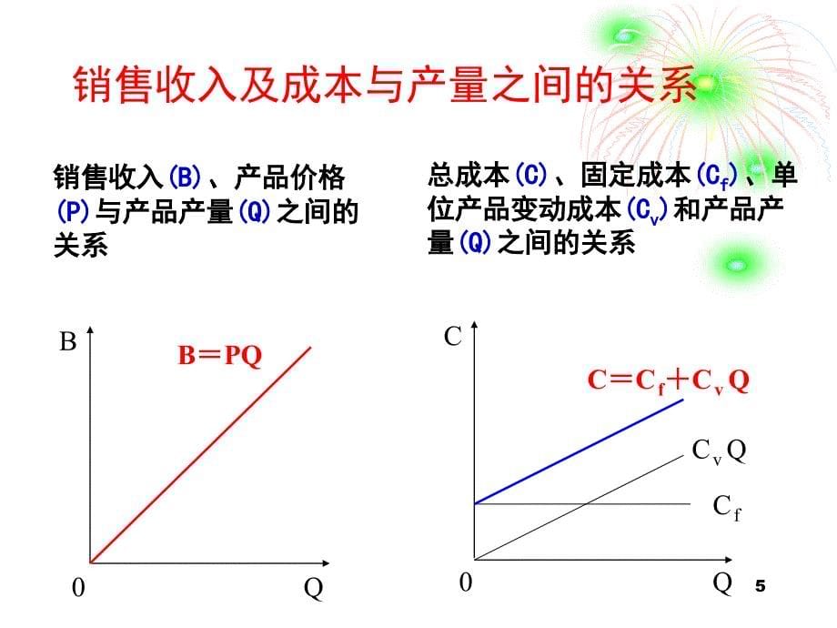 不确定性评价法课件_第5页