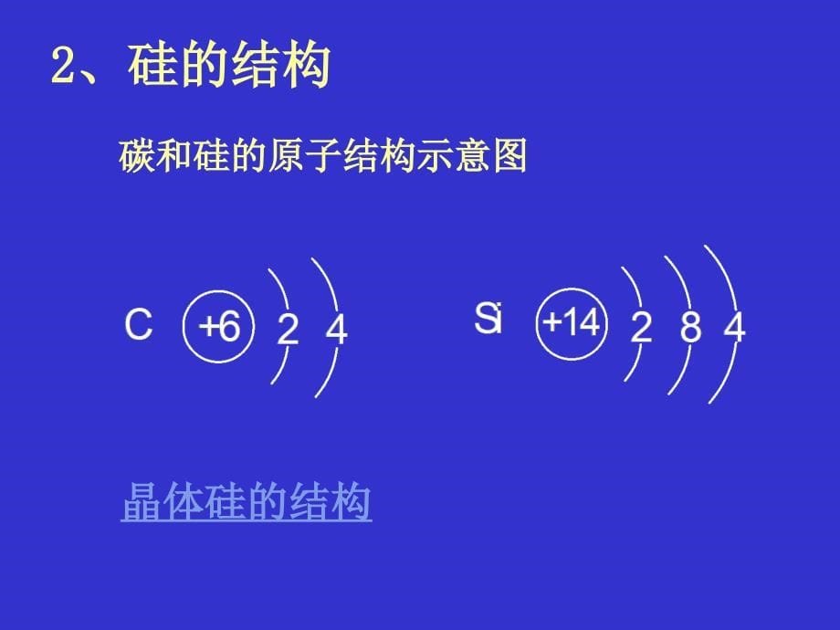 《高一化学硅和二氧化硅》PPT课件.ppt_第5页