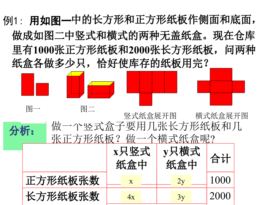 二元一次方程组的应1_第4页