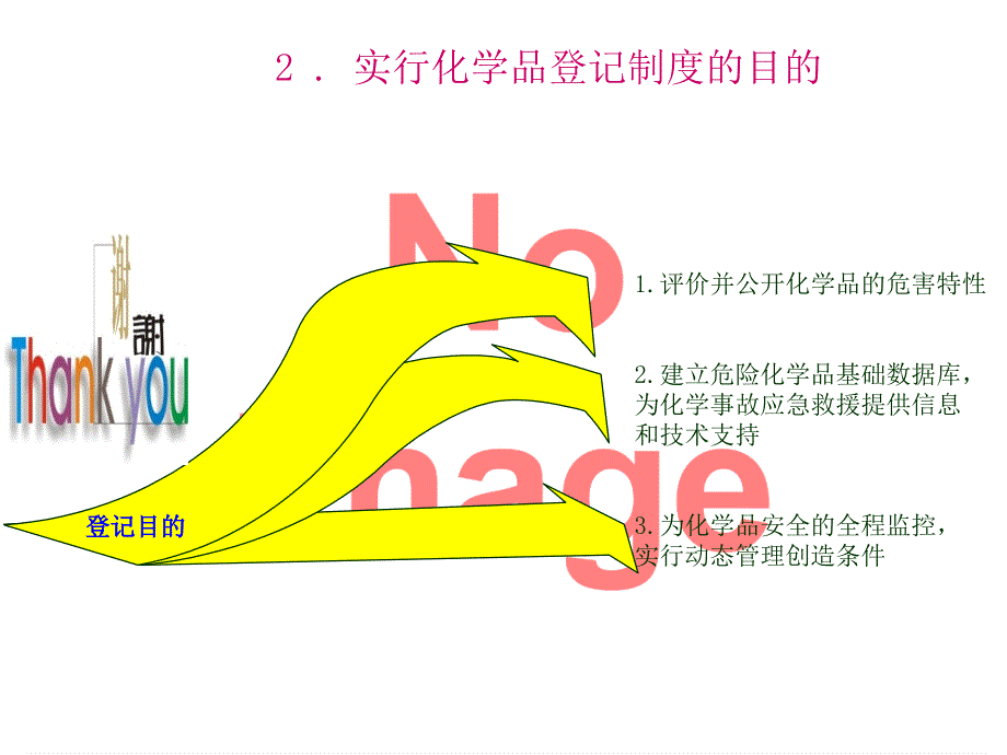 新版危险化学品安全标签编写规范解读_第4页