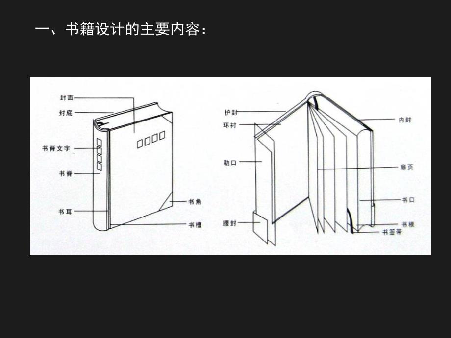 书籍装帧设计主要内容_第2页