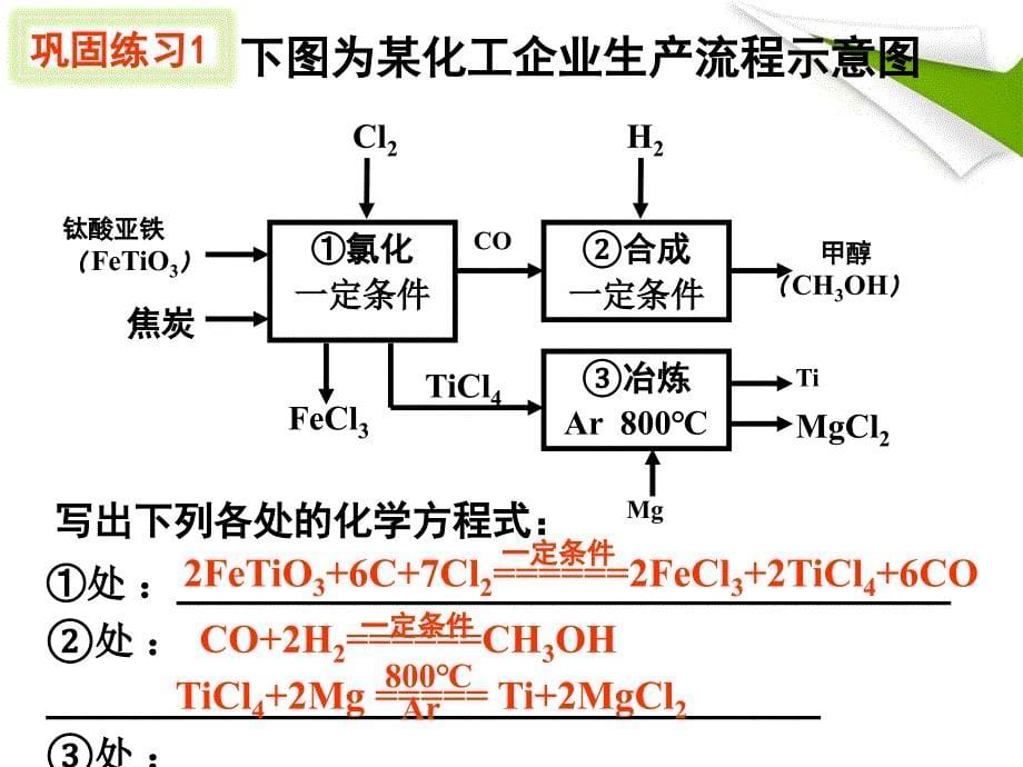 中考化学专题复习课件物质的转化与循环_第5页