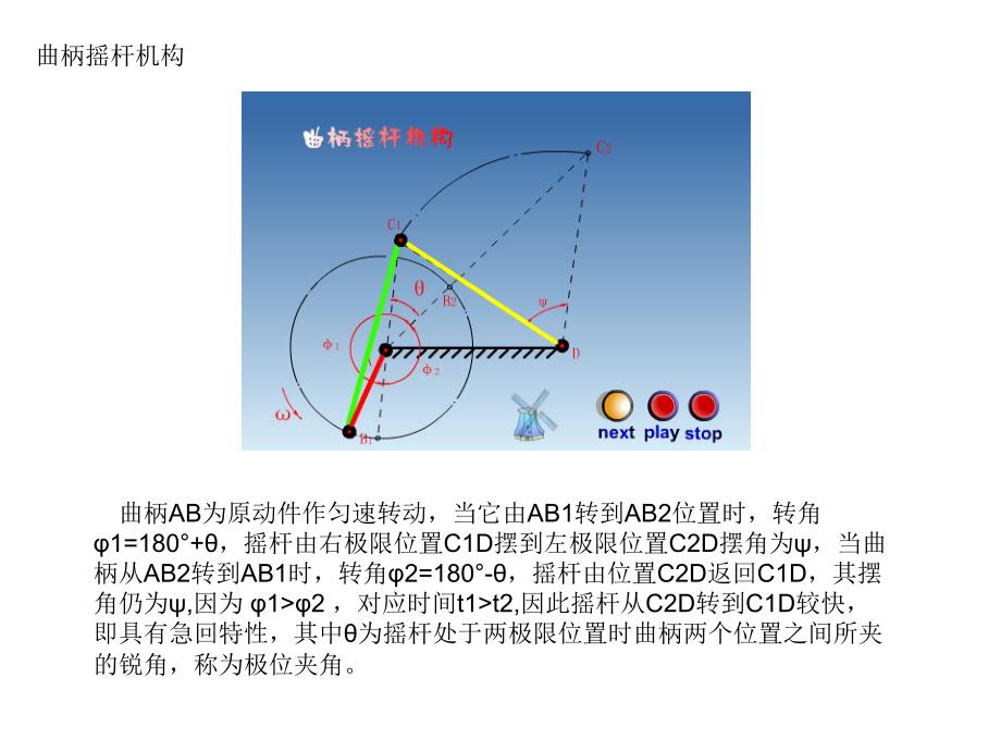 机械原理动画演示_第1页