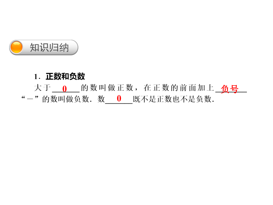 七年级上册数学期末复习课件专用_第4页