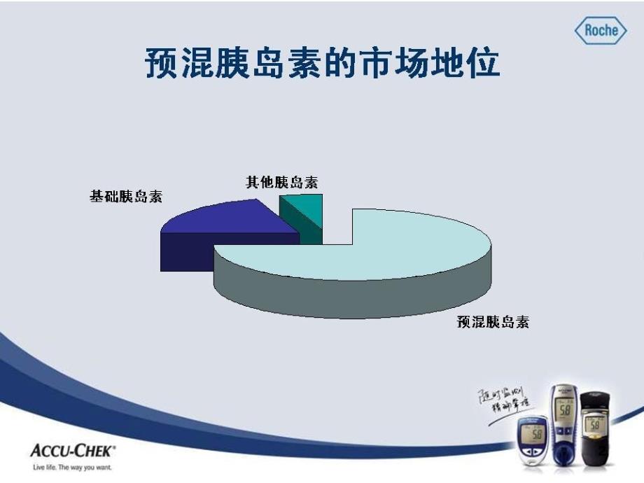 预混胰岛素使用童南伟_第2页