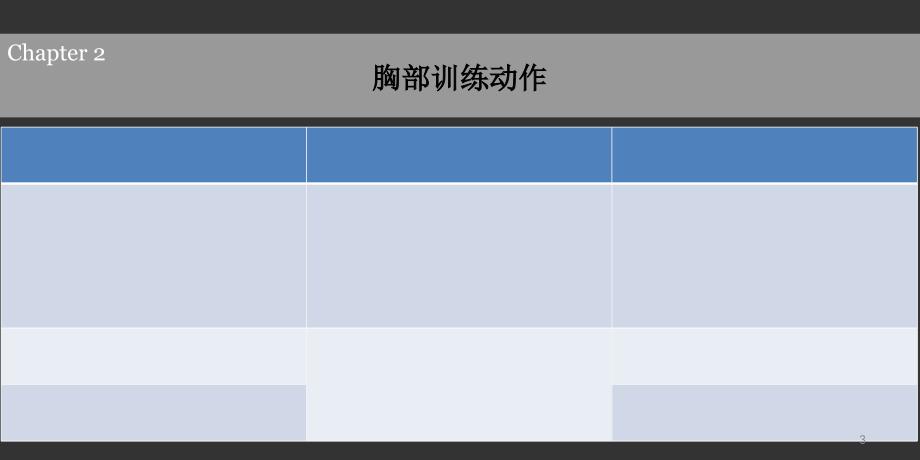 滇池学院体适能阻力训练技巧文档资料_第3页