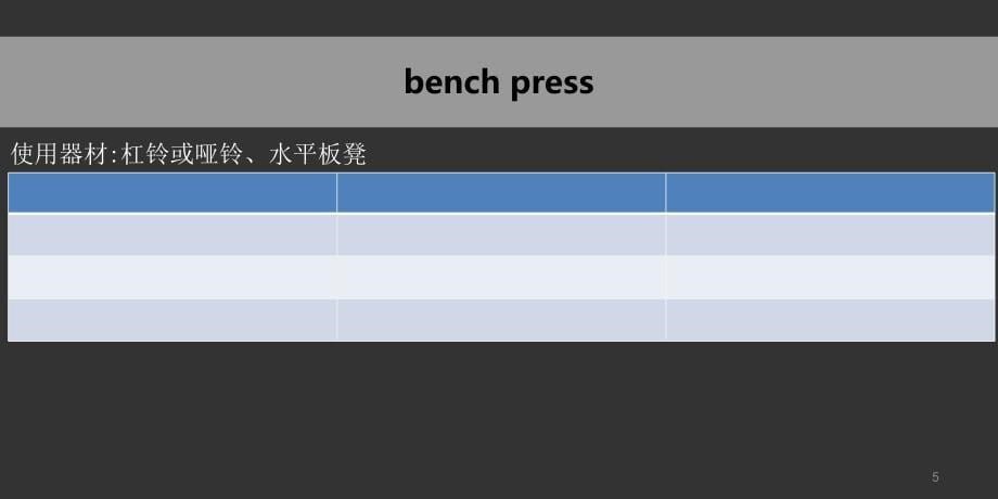 滇池学院体适能阻力训练技巧文档资料_第5页