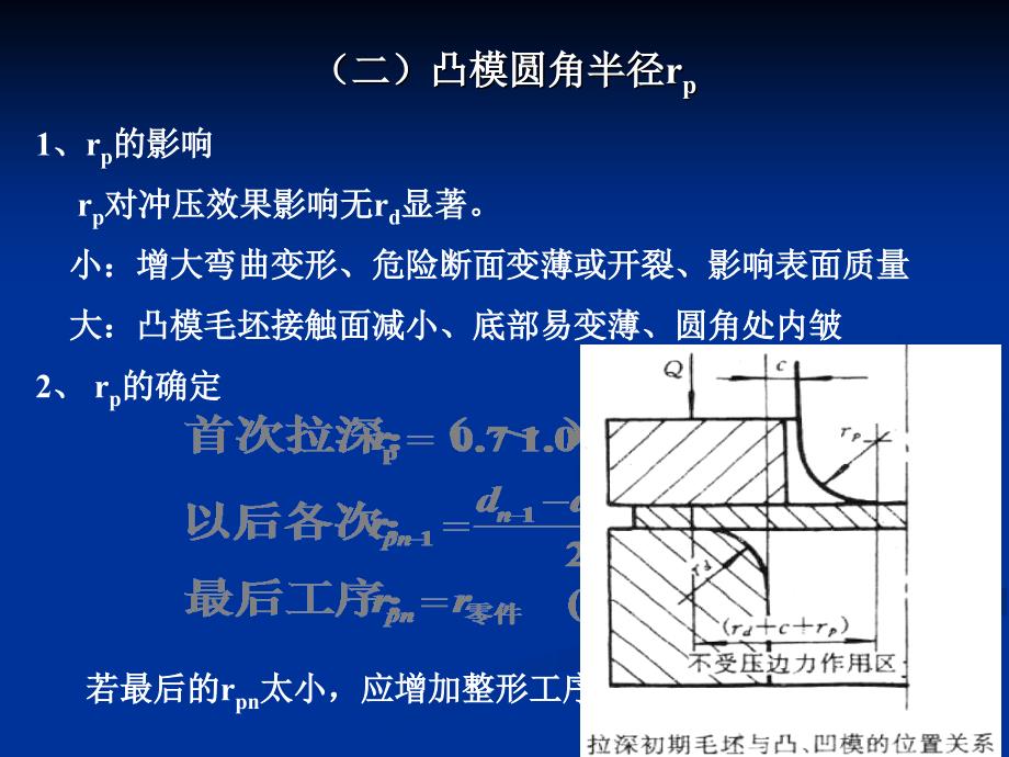 节拉深工艺与拉深模具设计课件_第3页