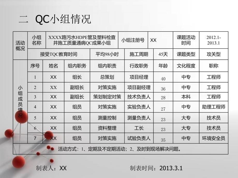 市政工程确保HDPE污水管道施工质量_第5页