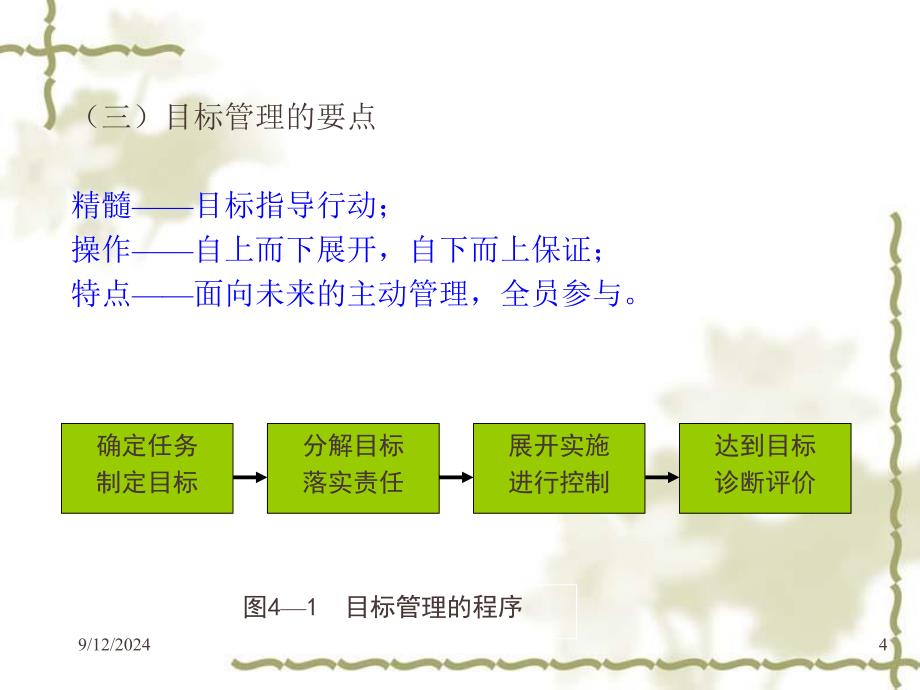 工程项目范围管理_第4页